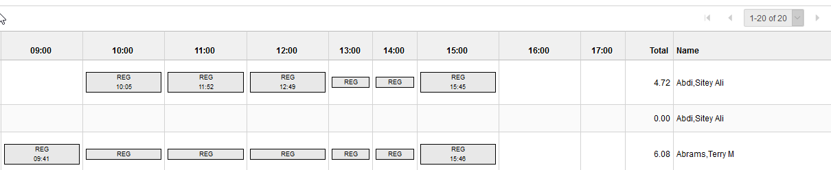 Time Calendars
